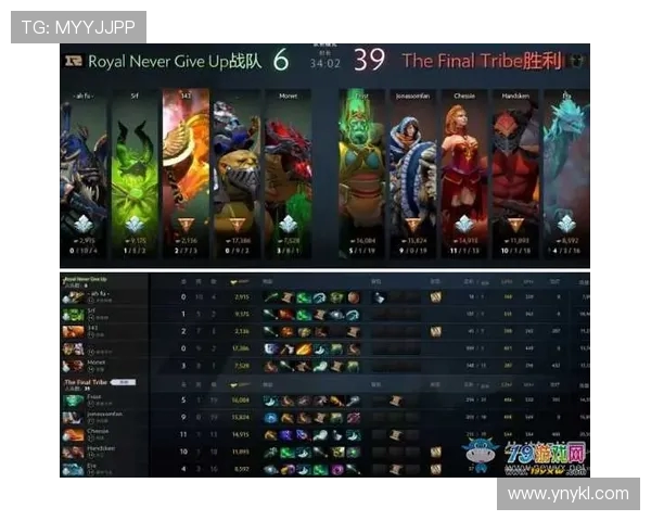 RNG战队在DOTA2赛事中的耐力与策略深度分析