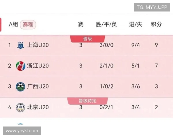 全运会积分榜西安排球队以绝对优势领先积分达百分大关